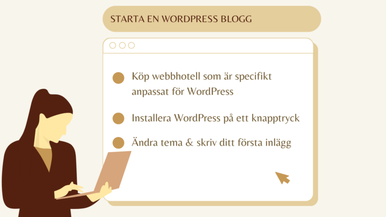 Starta en WordPress blog olika steg